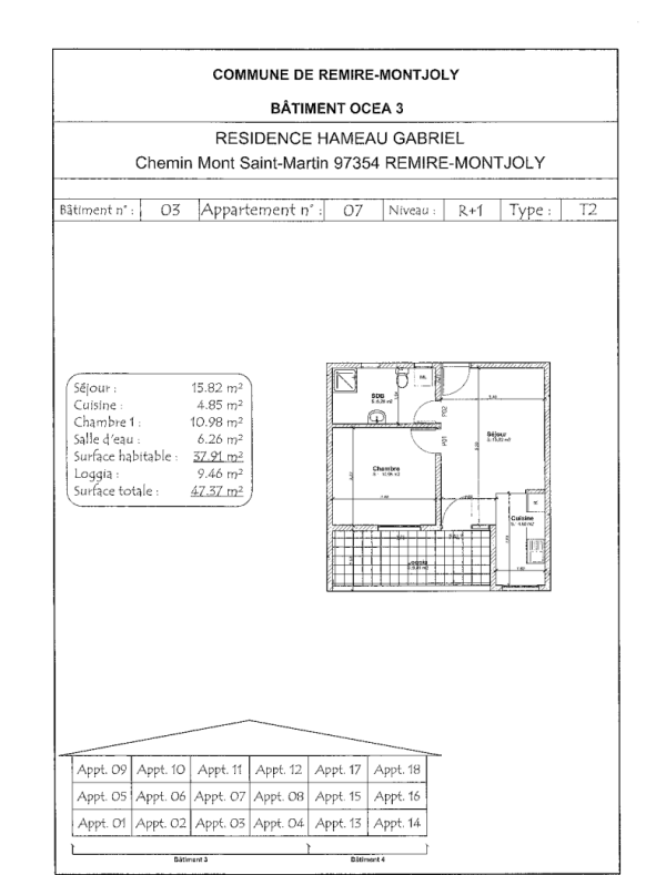 Offres de location Appartement Remire-Montjoly 97354
